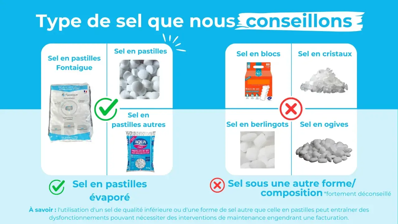 Conseils pour le réglage adoucisseur d'eau : sel en pastilles Fontaigue, autres pastilles, blocs, cristaux, berlingots, ogives. Privilégier les pastilles.
