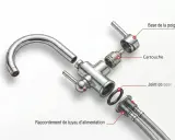 Vue éclatée d'un robinet, montrant la cartouche et le raccordement du tuyau d'alimentation. Un robinet qui goutte peut être dû à une cartouche défectueuse.