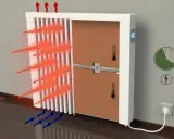 Illustration d'un radiateur diffusant de la chaleur. Pour 50m2, combien de radiateur faut-il ? L'image montre le fonctionnement d'un radiateur.