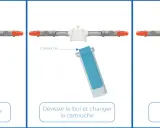 Schéma d'un préfiltre pour adoucisseur d'eau : purge, changement de cartouche, puis remontage.