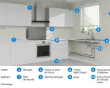 Vue d'ensemble d'une cuisine moderne avec éléments de plomberie visibles, incluant l'évier, le robinet et les tuyaux d'évacuation.