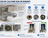 Robinet entartré par l'eau calcaire, un problème courant à Strasbourg. L'image montre les dépôts blancs et les effets sur la robinetterie et le chauffe-eau.