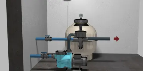Schéma d'installation d'un filtre à sable pour piscine avec pompe bleue et cuve beige. L'eau circule de gauche à droite.