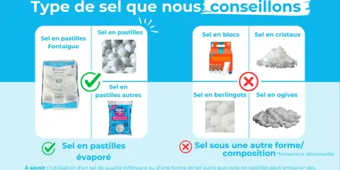Conseils pour le réglage adoucisseur d'eau : sel en pastilles Fontaigue, autres pastilles, blocs, cristaux, berlingots, ogives. Privilégier les pastilles.
