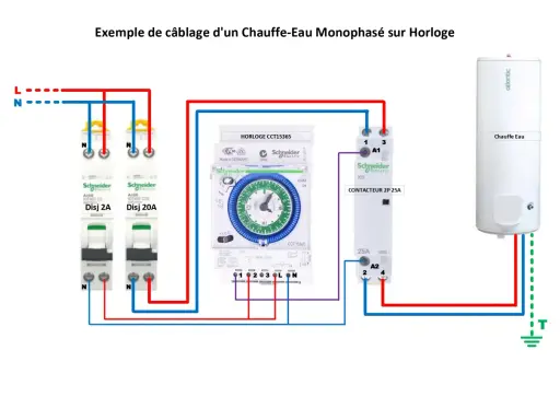 Schéma de branchement programmateur pour chauffe-eau. Câblage d'un horloge CCT15365, d'un contacteur 2P 25A et de disjoncteurs Schneider.