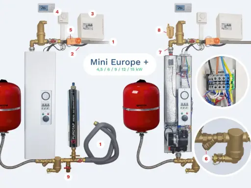 Schéma d'installation de chauffage avec un pot à boue (6) pour purifier l'eau.