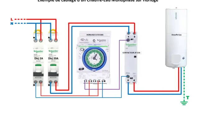 Schéma de branchement programmateur pour chauffe-eau. Câblage d'un horloge CCT15365, d'un contacteur 2P 25A et de disjoncteurs Schneider.
